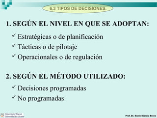 6.3 TIPOS DE DECISIONES.
Prof. Dr. Daniel García Bravo
1. SEGÚN EL NIVEL EN QUE SE ADOPTAN:
 Estratégicas o de planificación
 Tácticas o de pilotaje
 Operacionales o de regulación
2. SEGÚN EL MÉTODO UTILIZADO:
 Decisiones programadas
 No programadas
 