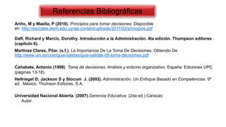Ariño, M y Maella, P (2010). Principios para tomar decisiones. Disponible
en: http://socrates.ieem.edu.uy/wp-content/uploads/2011/02/principios.pdf
Daft, Richard y Marcic, Dorothy. Introducción a la Administración. 4ta edición. Thompson editores
(capítulo 6).
Martínez Clares, Pilar. (s.f.). La Importancia De La Toma De Decisiones. Obtenido De
http://www.um.es/coie/guia-salidas/guia-salidas-08-toma-decisiones.pdf
Cañabate, Antonio (1998) Toma de decisiones. Análisis y entorno organizativo. España: Ediciones UPC
(páginas 13-18).
Hellriegel D; Jackson S y Slocum J. (2002). Administración: Un Enfoque Basado en Competencias. 9º
ed. México: Thomson Editores, S.A.
Universidad Nacional Abierta. (2007).Gerencia Educativa. (2da ed.) Caracas:
Autor.
Referencias Bibliográficas
 