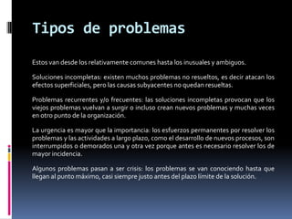 Tipos de problemas
Estos van desde los relativamente comunes hasta los inusuales y ambiguos.

Soluciones incompletas: existen muchos problemas no resueltos, es decir atacan los
efectos superficiales, pero las causas subyacentes no quedan resueltas.

Problemas recurrentes y/o frecuentes: las soluciones incompletas provocan que los
viejos problemas vuelvan a surgir o incluso crean nuevos problemas y muchas veces
en otro punto de la organización.

La urgencia es mayor que la importancia: los esfuerzos permanentes por resolver los
problemas y las actividades a largo plazo, como el desarrollo de nuevos procesos, son
interrumpidos o demorados una y otra vez porque antes es necesario resolver los de
mayor incidencia.

Algunos problemas pasan a ser crisis: los problemas se van conociendo hasta que
llegan al punto máximo, casi siempre justo antes del plazo límite de la solución.
 