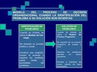 MODELO DEL PROCESO DE DECISIÒN ORGANIZACIONAL CUANDO LA IDENTIFICACIÒN DEL PROBLEMA O SU SOLUCIÒN SON INCIERTAS Cuando es incierta, se aplica el  Modelo de Car  negie . Se necesita un proceso político y social. Construir una coalición, buscar el acuerdo y resolver los conflictos sobre metas y prioridades del problema. IDENTIFICACIÒN DE PROBLEMAS Cuando es incierta, se aplica el  Modelo de Proceso Progresivo . Se requiere de un proceso progresivo de prueba y error. Resolver los problemas grandes en pasos pequeños. Reciclar e intentarlo de nuevo cuando se vean bloqueados SOLUCIÒN DE PROBLEMAS 