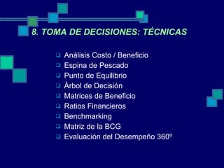 Análisis Costo / Beneficio Espina de Pescado Punto de Equilibrio Árbol de Decisión Matrices de Beneficio Ratios Financieros Benchmarking Matriz de la BCG Evaluación del Desempeño 360º 8. TOMA DE DECISIONES: TÉCNICAS 