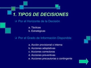 Por el Horizonte de la Decisión a. Tácticas  b. Estratégicas Por el Grado de Información Disponible a. Acción provisional o interna b. Acciones adoptativas c. Acciones correctoras d. Acciones preventivas e. Acciones precautorias o contingente 1. TIPOS DE DECISIONES 