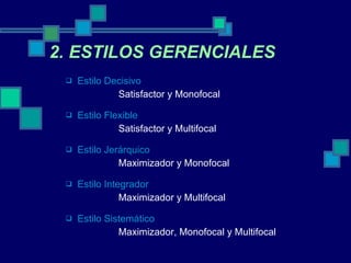 Estilo Decisivo Satisfactor y Monofocal Estilo Flexible Satisfactor y Multifocal Estilo Jerárquico Maximizador y Monofocal Estilo Integrador Maximizador y Multifocal Estilo Sistemático Maximizador, Monofocal y Multifocal 2. ESTILOS GERENCIALES 