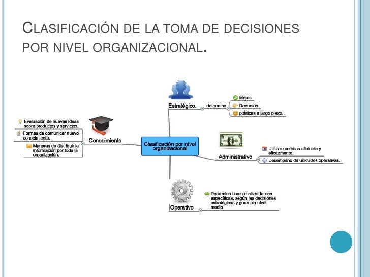 Imagen relacionada