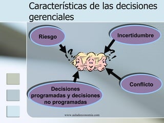 Programa Decisiones Toma de decisiones | PPT