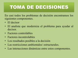 TOMA DE DECISIONES
En casi todos los problemas de decisión encontramos los
siguientes componentes.
• El decisor
• El analista que moderniza el problema para ayudar al
   decisor.
• Factores controlables
• Factores incontrolables
• Los resultados posibles a la decisión
• Las restricciones ambientales/ estructurales.
• Las interacciones dinámicas entre estos componentes.
 