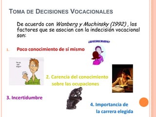 TOMA DE DECISIONES VOCACIONALES
     De acuerdo con Wanberg y Muchinsky (1992) , los
     factores que se asocian con la indecisión vocacional
     son:

1.   Poco conocimiento de sí mismo




                   2. Carencia del conocimiento
                      sobre las ocupaciones

3. Incertidumbre
                                      4. Importancia de
                                         la carrera elegida
 
