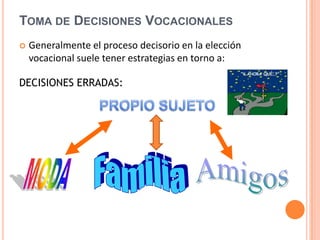 TOMA DE DECISIONES VOCACIONALES
   Generalmente el proceso decisorio en la elección
    vocacional suele tener estrategias en torno a:

DECISIONES ERRADAS:
 