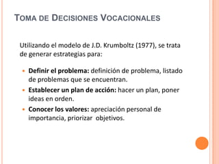 TOMA DE DECISIONES VOCACIONALES

 Utilizando el modelo de J.D. Krumboltz (1977), se trata
 de generar estrategias para:

    Definir el problema: definición de problema, listado
     de problemas que se encuentran.
    Establecer un plan de acción: hacer un plan, poner
     ideas en orden.
    Conocer los valores: apreciación personal de
     importancia, priorizar objetivos.
 