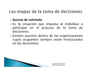    Suceso de estímulo
   Es la situación que impulsa al individuo a
    participar en el proceso de la toma de
    decisiones.
   Existen puestos dentro de las organizaciones
    cuyos ocupantes siempre están involucrados
    en las decisiones.




                            Ing. Carlos Parra Carrillo
                            Gestion de la produccion
 