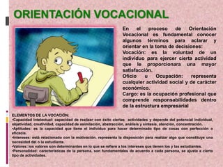 ORIENTACIÓN VOCACIONAL
                                                             En    el    proceso    de    Orientación
                                                             Vocacional es fundamental conocer
                                                             algunos términos para aclarar y
                                                             orientar en la toma de decisiones:
                                                             Vocación: es la voluntad de un
                                                             individuo para ejercer cierta actividad
                                                             que le proporcionara una mayor
                                                             satisfacción.
                                                             Oficio    u    Ocupación:     representa
                                                             cualquier actividad social y de carácter
                                                             económico.
                                                             Cargo: es la ocupación profesional que
                                                             comprende responsabilidades dentro
                                                             de la estructura empresarial
ELEMENTOS DE LA VOCACIÓN:
•Capacidad Intelectual: capacidad de realizar con éxito ciertas actividades y depende del potencial individual,
objetividad, creatividad, capacidad de asimilación, abstracción, análisis y síntesis, atención, concentración.
•Aptitudes: es la capacidad que tiene el individuo para hacer determinado tipo de cosas con perfección o
eficacia.
•Intereses: está relacionado con la motivación, representa la disposición para realizar algo que constituye una
necesidad del o la estudiante.
•Valores: los valores son determinantes en lo que se refiere a los intereses que tienen los y las estudiantes.
•Personalidad: características de la persona, son fundamentales de acuerdo a cada persona, se ajusta a cierto
tipo de actividades.
 
