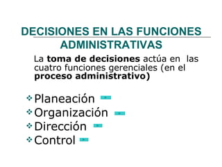 DECISIONES EN LAS FUNCIONES ADMINISTRATIVAS La  toma de decisiones  actúa en  las cuatro funciones gerenciales (en el  proceso administrativo) Planeación  Organización  Dirección  Control 