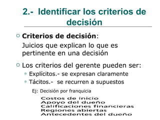 2.-  Identificar los criterios de decisión Criterios de decisión : Juicios que explican lo que es pertinente en una decisión Los criterios del gerente pueden ser: Explícitos.- se expresan claramente  Tácitos.-  se recurren a supuestos Ej: Decisión por franquicia 