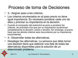 Proceso de toma de Decisiones
• 3.- Asignar peso a los criterios.
• Los criterios enumerados en el paso previo no tiene
  igual importancia. Es necesario ponderar cada uno de
  ellos y priorizar su importancia en la decisión.
•   Cuando el comprador del automóvil se pone a ponderar los
    criterios, da prioridad a los que por su importancia condicionan
    completamente la decisión: precio y tamaño. Sin embargo, el precio
    hace que los demás criterios sean secundarios por su importancia
    trascendental.
• 4.- Desarrollar todas las alternativas.
• Desplegar las alternativas. La persona que debe tomar
  una decisión tiene que elaborar una lista de todas las
  alternativas disponibles para la solución de un
  determinado problema.
      28/01/13          Ing. Rubenad E. Rivera Botacio              10
 