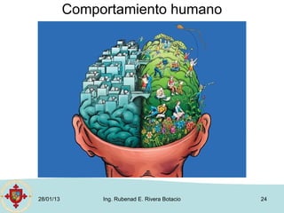 Comportamiento humano




28/01/13        Ing. Rubenad E. Rivera Botacio   24
 