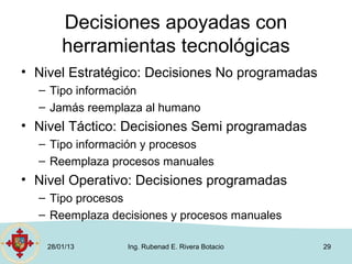 Decisiones apoyadas con
        herramientas tecnológicas
• Nivel Estratégico: Decisiones No programadas
  – Tipo información
  – Jamás reemplaza al humano
• Nivel Táctico: Decisiones Semi programadas
  – Tipo información y procesos
  – Reemplaza procesos manuales
• Nivel Operativo: Decisiones programadas
  – Tipo procesos
  – Reemplaza decisiones y procesos manuales

    28/01/13     Ing. Rubenad E. Rivera Botacio   29
 
