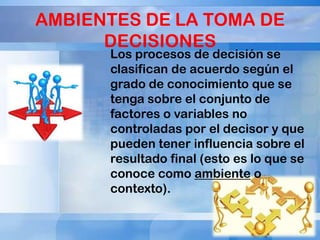 AMBIENTES DE LA TOMA DE
DECISIONES

Los procesos de decisión se
clasifican de acuerdo según el
grado de conocimiento que se
tenga sobre el conjunto de
factores o variables no
controladas por el decisor y que
pueden tener influencia sobre el
resultado final (esto es lo que se
conoce como ambiente o
contexto).

 