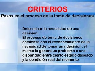 CRITERIOS
Pasos en el proceso de la toma de decisiones
Determinar la necesidad de una
decisión:
El proceso de toma de decisiones
comienza con el reconocimiento de la
necesidad de tomar una decisión, el
mismo lo genera un problema o una
disparidad entre cierto estado deseado
y la condición real del momento.

 