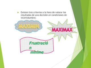 

Existen tres criterios a la hora de valorar los
resultados de una decisión en condiciones de
incertidumbre;

 