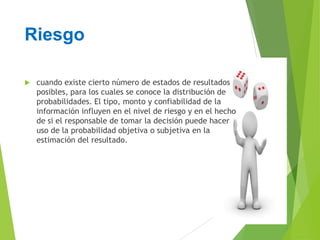 Riesgo


cuando existe cierto número de estados de resultados
posibles, para los cuales se conoce la distribución de
probabilidades. El tipo, monto y confiabilidad de la
información influyen en el nivel de riesgo y en el hecho
de si el responsable de tomar la decisión puede hacer
uso de la probabilidad objetiva o subjetiva en la
estimación del resultado.

 