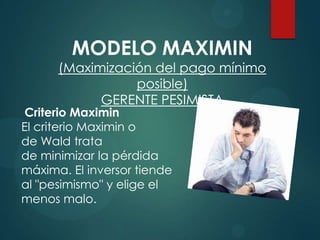 MODELO MAXIMIN

(Maximización del pago mínimo
posible)
GERENTE PESIMISTA

Criterio Maximin
El criterio Maximin o
de Wald trata
de minimizar la pérdida
máxima. El inversor tiende
al "pesimismo" y elige el
menos malo.

 