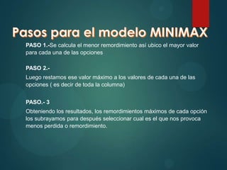 PASO 1.-Se calcula el menor remordimiento así ubico el mayor valor
para cada una de las opciones
PASO 2.Luego restamos ese valor máximo a los valores de cada una de las
opciones ( es decir de toda la columna)
PASO.- 3
Obteniendo los resultados, los remordimientos máximos de cada opción
los subrayamos para después seleccionar cual es el que nos provoca
menos perdida o remordimiento.

 