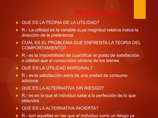 PREGUNTAS


QUE ES LA TEORIA DE LA UTILIDAD?



R.- La utilidad es la variable cuya magnitud relativa indica la
dirección de la preferencia



CUAL ES EL PROBLEMA QUE ENFRENTA LA TEORIA DEL
COMPORTAMIENTO?



R.- es la imposibilidad de cuantificar el grado de satisfacción
o utilidad que el consumidor obtiene de los bienes



QUE ES LA UTILIDAD MARGINAL?



R.- es la satisfacción extra de una unidad de consumo
adiciona



QUE ES LA ALTERNATIVA SIN RIESGO?



R.- es en la que el individuo sabe a la perfección de lo que
obtendrá



QUE ES LA ALTERNATIVA INCIERTA?



R.- son aquellas en las que el individuo corre un riesgo ya

 