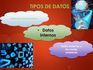 TIPOS DE DATOS.
• Datos de transacciones.

• Datos
internos
• Datos externos y
de medio
ambiente

 