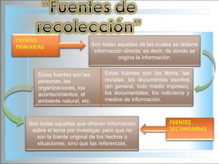 Son todas aquellas de las cuales se obtiene
información directa, es decir, de dónde se
origina la información.
Estas fuentes son las
personas, las
organizaciones, los
acontecimientos, el
ambiente natural, etc.

Estas fuentes son los libros, las
revistas, los documentos escritos
(en general, todo medio impreso),
los documentales, los noticieros y
medios de información.

Son todas aquellas que ofrecen información
sobre el tema por investigar, pero que no
son la fuente original de los hechos o
situaciones, sino que las referencias.

 