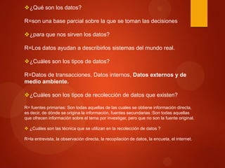 ¿Qué son los datos?
R=son una base parcial sobre la que se toman las decisiones

¿para que nos sirven los datos?
R=Los datos ayudan a describirlos sistemas del mundo real.
¿Cuáles son los tipos de datos?
R=Datos de transacciones, Datos internos, Datos externos y de
medio ambiente.
¿Cuáles son los tipos de recolección de datos que existen?
R= fuentes primarias: Son todas aquellas de las cuales se obtiene información directa,
es decir, de dónde se origina la información, fuentes secundarias :Son todas aquellas
que ofrecen información sobre el tema por investigar, pero que no son la fuente original.
 ¿Cuáles son las técnica que se utilizan en la recolección de datos ?
R=la entrevista, la observación directa, la recopilación de datos, la encueta, el internet.

 