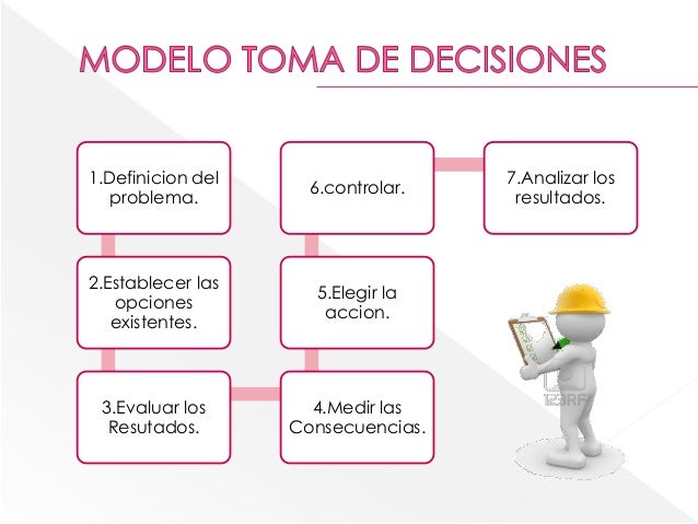 Toma de Decisiones Gerenciales