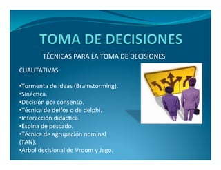TÉCNICAS PARA LA TOMA DE DECISIONES 
CUALITATIVAS 
•Tormenta de ideas (Brainstorming). 
•Sinéctica. 
•Decisión por consenso. 
•Técnica de delfos o de delphi. 
•Interacción didáctica. 
•Espina de pescado. 
•Técnica de agrupación nominal (TAN). 
•Arbol decisional de Vroom y Jago. 
 
