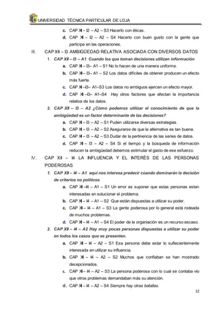 UNIVERSIDAD TÉCNICA PARTICULAR DE LOJA 
c. CAP XII – I2 – A2 – S3 Hacerlo con éticas. 
d. CAP XII – I2 – A2 – S4 Hacerlo con buen gusto con la gente que 
12 
participa en las operaciones. 
III. CAP XII – I3 AMBIGÜEDAD RELATIVA ASOCIADA CON DIVERSOS DATOS 
1. CAP XII – I3 – A1 Cuando los que toman decisiones utilizan información 
a. CAP XII – I3– A1 – S1 No lo hacen de una manera uniforme. 
b. CAP XII – I3– A1 – S2 Los datos difíciles de obtener producen un efecto 
más fuerte. 
c. CAP XII –I3– A1–S3 Los datos no ambiguos ejercen un efecto mayor. 
d. CAP XII –I3– A1–S4 Hay otros factores que afectan la importancia 
relativa de los datos. 
2. CAP XII – I3 – A2 ¿Cómo podemos utilizar el conocimiento de que la 
ambigüedad es un factor determinante de las decisiones? 
a. CAP XII – I3 – A2 – S1 Puden utilizarse diversas estrategias. 
b. CAP XII – I3 – A2 – S2 Asegurarse de que la alternativa es tan buena. 
c. CAP XII – I3 – A2 – S3 Dudar de la pertinencia de las series de datos. 
d. CAP XII – I3 – A2 – S4 Si el tiempo y la búsqueda de información 
reducen la ambigüedad debemos estimular el gasto de ese esfuerzo. 
IV. CAP XII – I4 LA INFLUENCIA Y EL INTERÉS DE LAS PERSONAS 
PODEROSAS 
1. CAP XII – I4 – A1 aquí nos interesa predecir cúando dominarán la decisión 
de criterios no políticos 
a. CAP XII –I4 – A1 – S1 Un error es suponer que estas personas estan 
interesadas en solucionar el problema. 
b. CAP XII – I4 – A1 – S2 Que están dispuestas a utilizar su poder. 
c. CAP XII – I4 – A1 – S3 La gente poderosa por lo general está rodeada 
de muchos problemas. 
d. CAP XII – I4 – A1 – S4 El poder de la organiación es un recurso escaso. 
2. CAP XII – I4 – A2 Hay muy pocas personas dispuestas a utilizar su poder 
en todos los casos que se presenten. 
a. CAP XII – I4 – A2 – S1 Esa persona debe estar lo sufiecientemente 
interesada en utilizar su influencia. 
b. CAP XII – I4 – A2 – S2 Muchos que confiaban se han mostrado 
decepcionados. 
c. CAP XII – I4 – A2 – S3 La persona poderosa con lo cual se contaba vio 
que otros problemas demandaban más su atención. 
d. CAP XII – I4 – A2 – S4 Siempre hay otras batallas. 
 