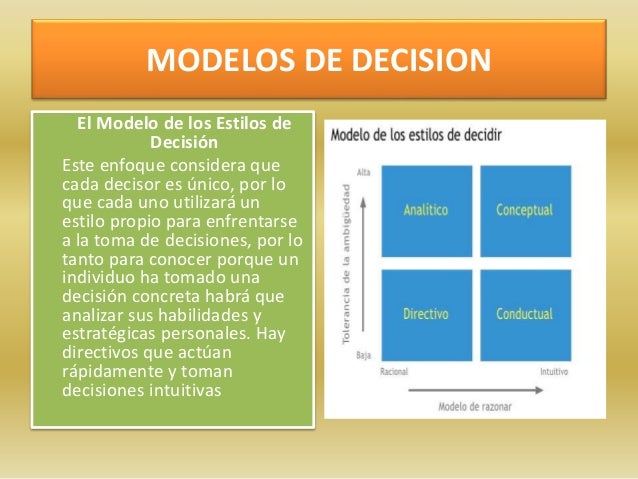Modelos y Herramientas en la toma de decisiones
