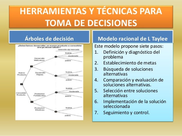 Modelos y Herramientas en la toma de decisiones