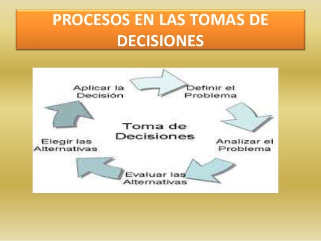 Modelos y Herramientas en la toma de decisiones