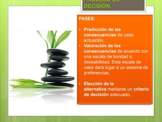 PROCESO DE
DECISIÓN
FASES:
• Predicción de las
consecuencias de cada
actuación.
• Valoración de las
consecuencias de acuerdo con
una escala de bondad o
deseabilidad. Esta escala de
valor dará lugar a un sistema de
preferencias.
• Elección de la
alternativa mediante un criterio
de decisión adecuado.
 