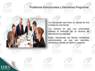 Problemas Estructurados y Decisiones Programas
•La devolución que hace un cliente de una
compra en una tienda
•La manera en que una universidad
maneja la intención de un alumno de
abandonar los estudios.
Estas situaciones se llaman problemas
estructurados, ya que son sencillos,
familiares y fáciles de definir y resolver.
 
