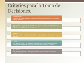 Criterios para la Toma de
Decisiones.
Efectos futuros:
Tiene que ver con la medida en que los compromisos relacionados con la decisión
afectará el futuro.
Reversibilidad: Se refiere a la velocidad con que una decisión puede revertirse y la
dificultad que implica hacer este cambio.
Impacto:
Esta característica se refiere a la medida en que otras áreas o actividades se ven
afectadas.
Calidad:
Este factor se refiere a las relaciones laborales, valores éticos, consideraciones
legales, principios básicos de conducta, imagen de la compañía, etc. bajo.
Periodicidad:
Este elemento responde a la pregunta de si una decisión se toma frecuente o
excepcionalmente
 
