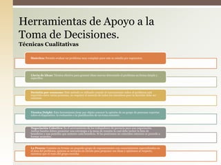 Sinéctica: Permite evaluar un problema muy complejo pues este se estudia por segmentos.
Lluvia de Ideas: Técnica efectiva para generar ideas nuevas detectando el problema en forma simple y
específica
Decisión por consenso: Este método es utilizado cuando el conocimiento sobre el problema está
repartido entre varias personas, no requiere el acuerdo de todos los miembros pero la decisión debe ser
unánime.
Técnica Delphi: Esta herramienta tiene por objeto conocer la opinión de un grupo de personas expertas
sobre el diagnóstico, la evaluación o la planificación de un tema concreto.
Negociación Colectiva: Es el acercamiento de los trabajadores de gerencia para una negociación.
Ambos bandos deben presentar una estrategia a la mesa de reunión la cual debe incluir la lista de
beneficios y una posición que sustente cada beneficio. Si las posiciones no coinciden entonces se procede a
formar acuerdos.
La Pecera: Consiste en formar un pequeño grupo de representantes con conocimientos especializados en
el área del problema, quienes se sentarán en círculo para proponer sus ideas y opiniones al respecto,
mientras que el resto del grupo escucha
Herramientas de Apoyo a la
Toma de Decisiones.
Técnicas Cualitativas
 