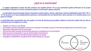 ¿Qué es la Asertividad?
La palabra asertividad se deriva del latín assertum que significa afirmar. Por lo que asertividad significa afirmación de la propia
personalidad, confianza en sí mismo, autoestima, aplomo, comunicación segura y eficiente.
La asertividad nos permite poder exponer claramente nuestros deseos, valores y decisiones, implica la habilidad de saber decir “No” o
“Sí” de acuerdo con lo que verdaderamente queremos, comunicándolo de una manera libre, clara y sencilla, en el momento justo y a la
persona indicada.
La asertividad tiene componentes que nos ayudan a la toma de decisiones que pueden cambiar el rumbo de nuestra vida, por ello es
importante que los tengamos en cuenta:
• Respeto a ti mismo y a los demás.
• Ser Honesto, Directo y Apropiado, ser francos en expresar el mensaje y buscar el momento apropiado para comunicar las cosas.
• Saber Decir, Dejar bien claro lo que quieres.
• Control Emocional, Encauzar las emociones para que no interfieran en la comunicación.
• Saber Escuchar, Comprender lo que los demás quieren transmitirnos.
• Ser Positivos, Proporcionar retroalimentación positiva a los demás.
• Lenguaje no Verbal, Mirar a las personas de manera directa y a los ojos.
 