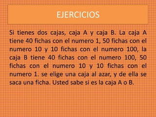 EJERCICIOS
Si tienes dos cajas, caja A y caja B. La caja A
tiene 40 fichas con el numero 1, 50 fichas con el
numero 10 y 10 fichas con el numero 100, la
caja B tiene 40 fichas con el numero 100, 50
fichas con el numero 10 y 10 fichas con el
numero 1. se elige una caja al azar, y de ella se
saca una ficha. Usted sabe si es la caja A o B.
 