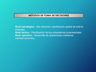 Nivel estratégico.- Alta dirección; planificación global de toda la
empresa.
Nivel táctico.- Planificación de los subsistemas empresariales.
Nivel operativo.- Desarrollo de operaciones cotidianas
(diarias/rutinarias).
 