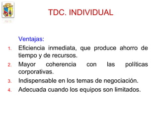 TDC. INDIVIDUAL


     Ventajas:
1.   Eficiencia inmediata, que produce ahorro de
     tiempo y de recursos.
2.   Mayor     coherencia    con    las   políticas
     corporativas.
3.   Indispensable en los temas de negociación.
4.   Adecuada cuando los equipos son limitados.
 