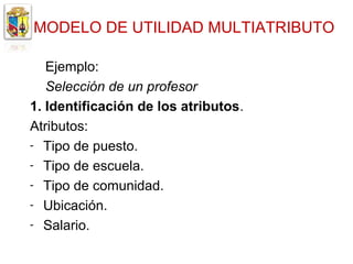 MODELO DE UTILIDAD MULTIATRIBUTO

   Ejemplo:
   Selección de un profesor
1. Identificación de los atributos.
Atributos:
- Tipo de puesto.
- Tipo de escuela.
- Tipo de comunidad.
- Ubicación.
- Salario.
 