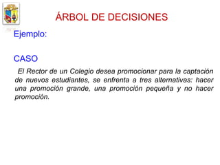 ÁRBOL DE DECISIONES
Ejemplo:

CASO
 El Rector de un Colegio desea promocionar para la captación
de nuevos estudiantes, se enfrenta a tres alternativas: hacer
una promoción grande, una promoción pequeña y no hacer
promoción.
 