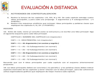 EVALUACIÓN A DISTANCIA
    1.   ACTIVIDADES DE CONTEXTUALIZACION

    A.   Realice la lectura de los capítulos: I,III, VIII, IX y XII. De cada capítulo extraiga cuatro
         Ideas principales, y para cada una proponga 2 argumentos y 4 subargumentos. ( 5
         PUNTOS )
    B.   Realice tres esquemas analíticos que incluyan: Ideas principales y palabras claves que
         expliquen los capítulos II, IV, VII. ( 5 PUNTOS )

ASESORÍA

1A: Antes de nada, revise y/ consulte como se estructura y se escribe una Idea principal. Siga
el siguiente esquema para cada Idea principal:

         CAPITULO I. NOMBRE DEL CAPÍTULO ( en mayúscula )

         CAP I – I 1 IDEA PRINCIPAL ( en mayúscula )

         CAP I – I 1 – A1 Argumento ( en cursiva y negrita )

         CAP I – I 1 – A1 – S1 Subargumento ( en normal )

         CAP I – I 1 – A1 – S2 Subargumento ( en normal )

         CAP I – I 1 – A2 Argumento ( en cursiva y negrita )

         CAP I – I 1 – A2 – S1 Subargumento ( en normal )

         CAP I – I 1 – A2 – S2 Subargumento ( en normal )

Recuerde que son 4 Ideas principales por cada capítulo con el esquema anteriormente
propuesto.

1B: Las ideas principales deben ser concretas ( no párrafos ) y las palabras claves deben indicar
aspectos esenciales de los capítulos y tener relación con la idea principal , para dar coherencia
utilice organizadores gráficos que expliquen de mejor manera cada capítulo.
 