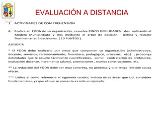 EVALUACIÓN A DISTANCIA
1.   ACTIVIDADES DE COMPREHENSIÓN

A.   Realice el FODA de su organización, resuelva CINCO DEBILIDADES: dos aplicando el
     Modelo Multiatributo y tres mediante el árbol de decisión.     Defina y redacte
     finalmente las 5 decisiones. ( 10 PUNTOS ).

ASESORÍA

* El FODA debe realizarlo por áreas que componen su organización (administrativa,
docente, servicios, reracionamiento, financiero, pedagógico, procesos, etc.) , proponga
debilidades que le resulte fácilmente cuantificables, como: contratación de profesores,
evaluación docente, incremento salarial, promociones , nuevas construcciones, etc.

** La redacción del FODA debe ser muy concreta, no genérica y que tenga relación causa
efecto.

*** Utilice el como referencia el siguiente cuadro, incluya otras áreas que Ud. considere
fundamentales, ya que el que se presenta es solo un ejemplo.
 