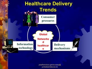 Healthcare Delivery
           Trends
                 Consumer
                 pressures



               Global
              Networke
                  d
Information   healthcar          Delivery
 technology       e              mechanisms




               josefrancisco.garcia.easp@
                   juntadeandalucia.es
 