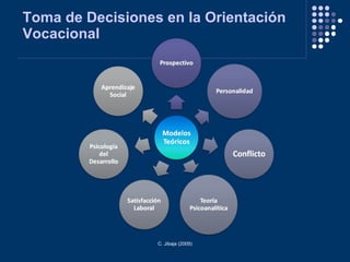 Toma De Decisiones En La OrientacióN Vocacional | PPT